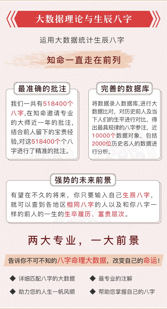 名人八字 21年运势 八字精批 事业运势 数字解析 姓名详批 八字财运 婚缘走势 八字合婚 宝宝起名 恋爱桃花运 星盘测算 剖腹产择日 一生运势 名人八字 八字婚缘 十年大运 六道轮回 您的姓名 您的性别 男 女 出生日期 请选择出生日期 马上查询 目前已有人